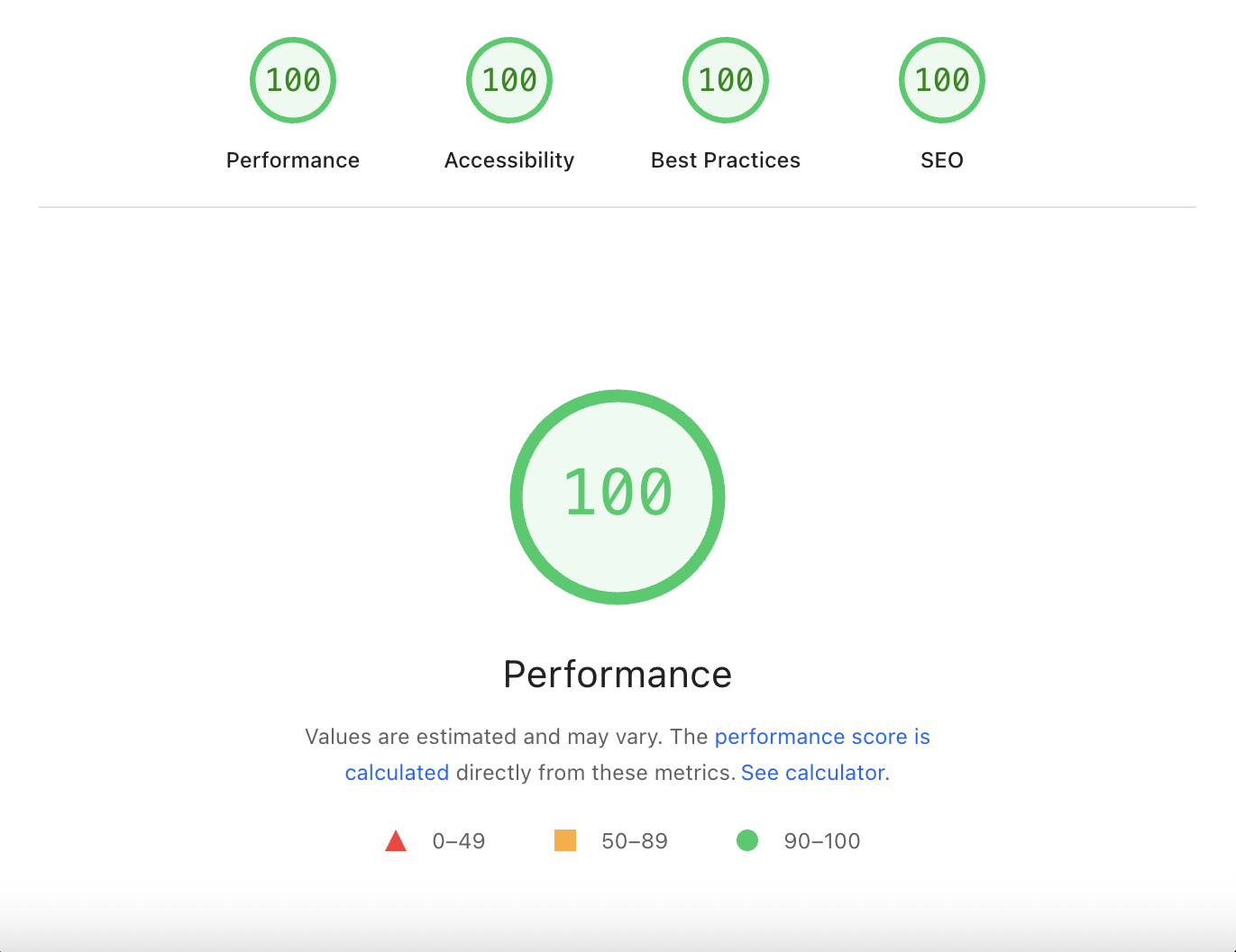 perfect pagespeed scores - Pressure Wash Web Design